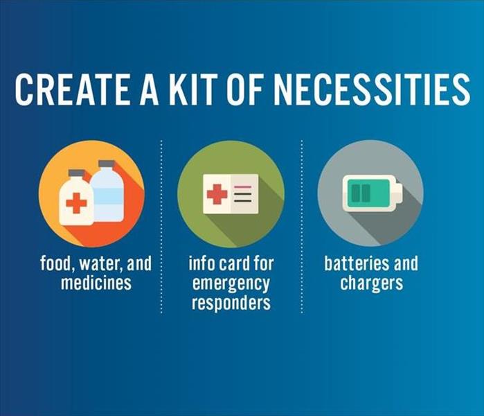 natural disaster preparedness kit